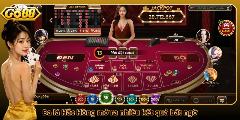 Ba lá Hắc Hồng mở ra nhiều kết quả bất ngờ