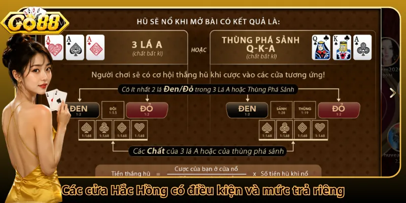 Các cửa Hắc Hồng có điều kiện và mức trả riêng