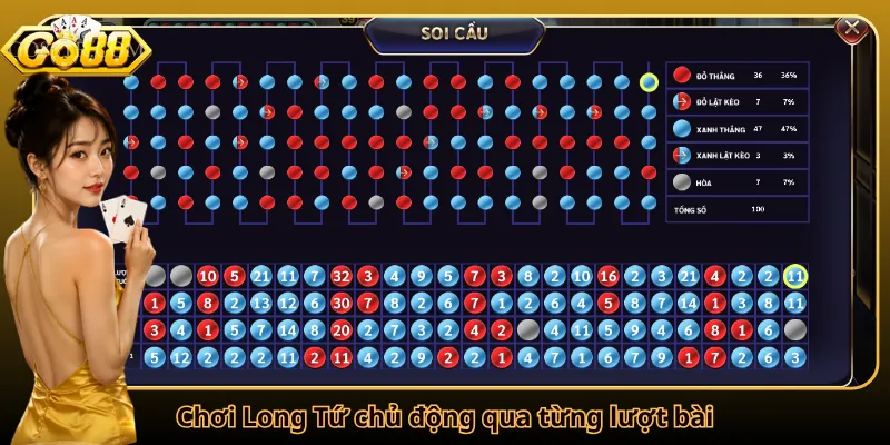 Chơi Long Tứ chủ động qua từng lượt bài