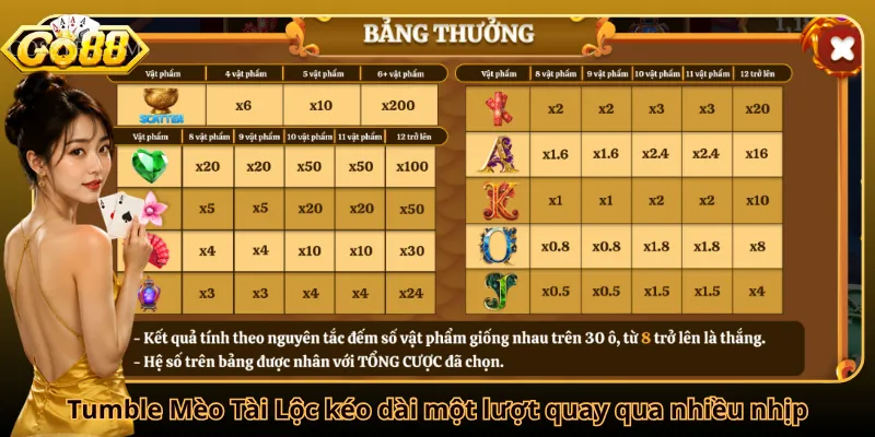 Tumble Mèo Tài Lộc kéo dài một lượt quay qua nhiều nhịp